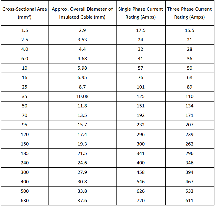 27f13877-40ec-4a8c-8622-2f8776beeffc